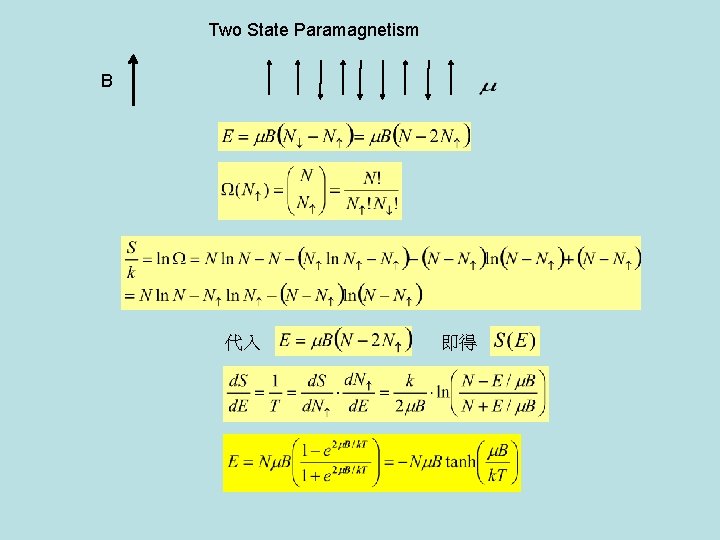 Two State Paramagnetism B 代入 即得 