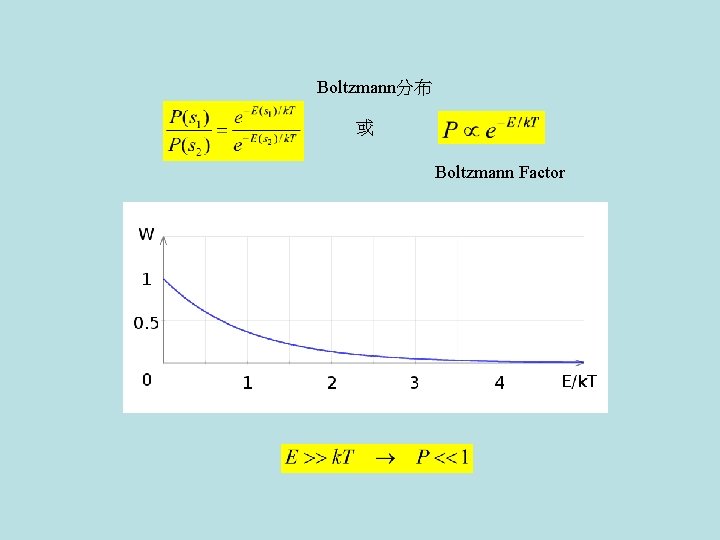 Boltzmann分布 或 Boltzmann Factor 