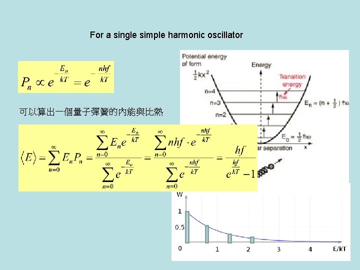 For a single simple harmonic oscillator 可以算出一個量子彈簧的內能與比熱 