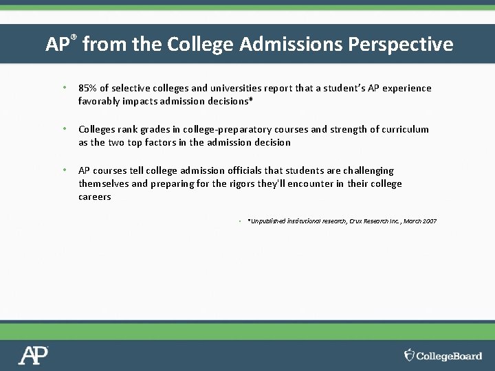AP® from the College Admissions Perspective • 85% of selective colleges and universities report