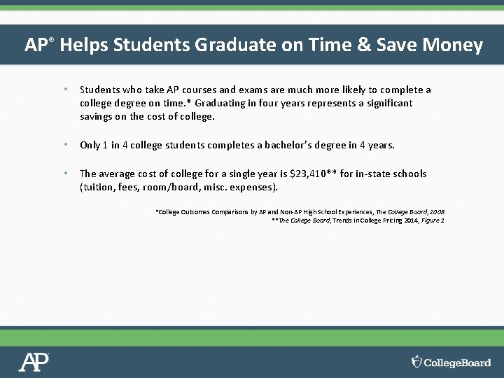 AP® Helps Students Graduate on Time & Save Money • Students who take AP