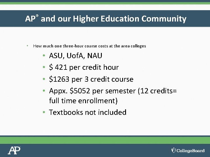 AP® and our Higher Education Community • How much one three-hour course costs at