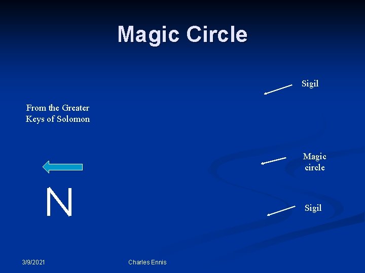 Magic Circle Sigil From the Greater Keys of Solomon Magic circle Sigil 3/9/2021 Charles