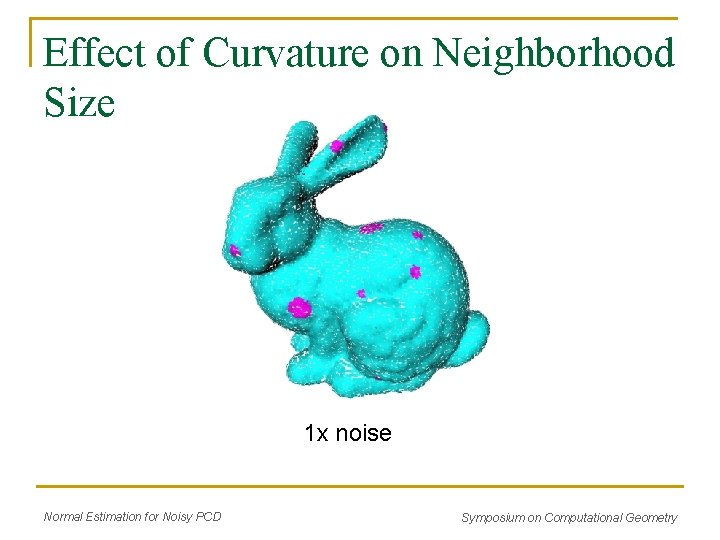 Effect of Curvature on Neighborhood Size 1 x noise Normal Estimation for Noisy PCD Effect of Curvature on Neighborhood Size 1 x noise Normal Estimation for Noisy PCD