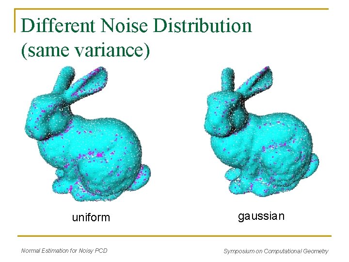Different Noise Distribution (same variance) uniform Normal Estimation for Noisy PCD gaussian Symposium on Different Noise Distribution (same variance) uniform Normal Estimation for Noisy PCD gaussian Symposium on