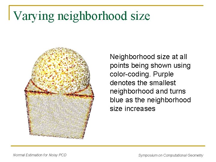 Varying neighborhood size Neighborhood size at all points being shown using color-coding. Purple denotes Varying neighborhood size Neighborhood size at all points being shown using color-coding. Purple denotes