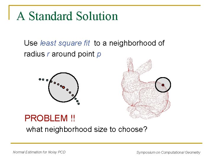A Standard Solution Use least square fit to a neighborhood of radius r around A Standard Solution Use least square fit to a neighborhood of radius r around