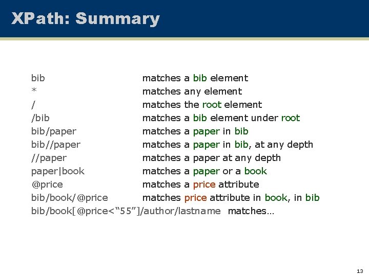 XPath: Summary bib matches a bib element * matches any element / matches the