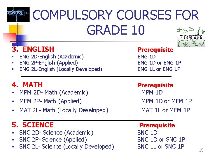 COMPULSORY COURSES FOR GRADE 10 3. ENGLISH § § § ENG 2 D-English (Academic)