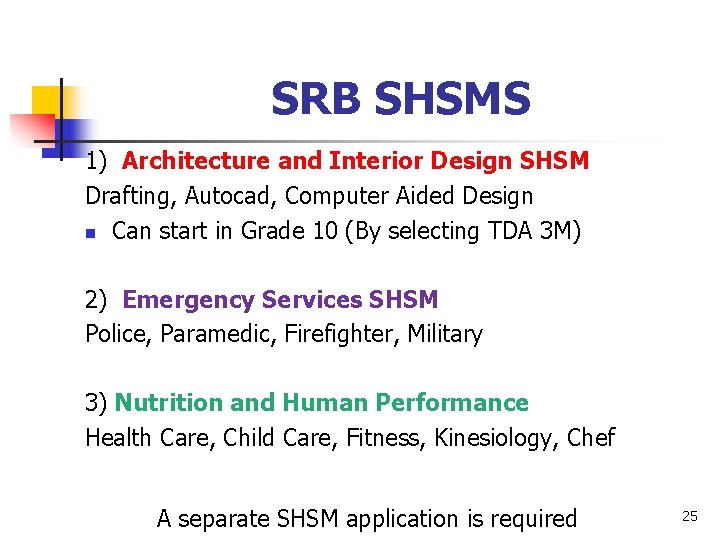 SRB SHSMS 1) Architecture and Interior Design SHSM Drafting, Autocad, Computer Aided Design n