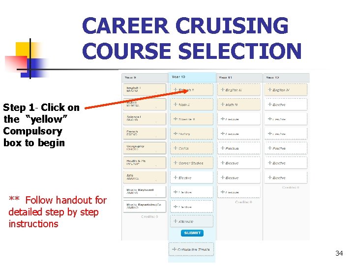 CAREER CRUISING COURSE SELECTION Step 1 - Click on the “yellow” Compulsory box to