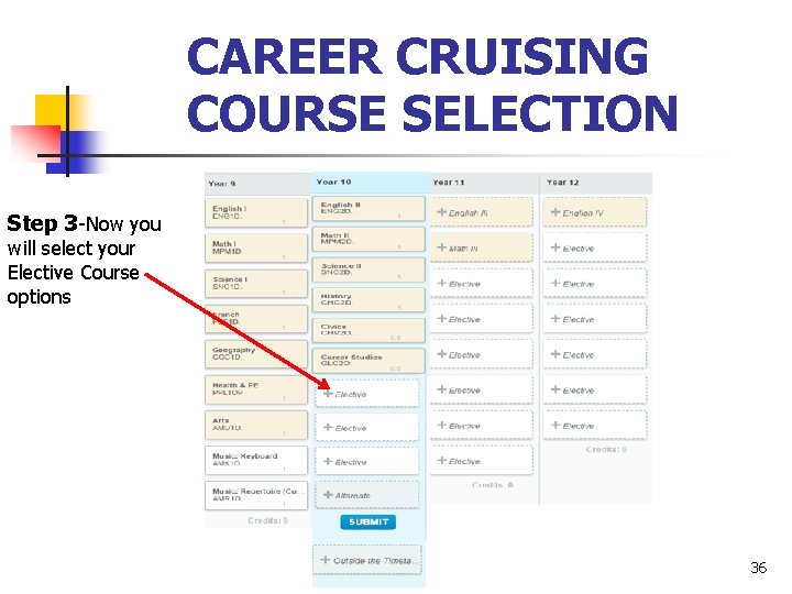 CAREER CRUISING COURSE SELECTION Step 3 -Now you will select your Elective Course options