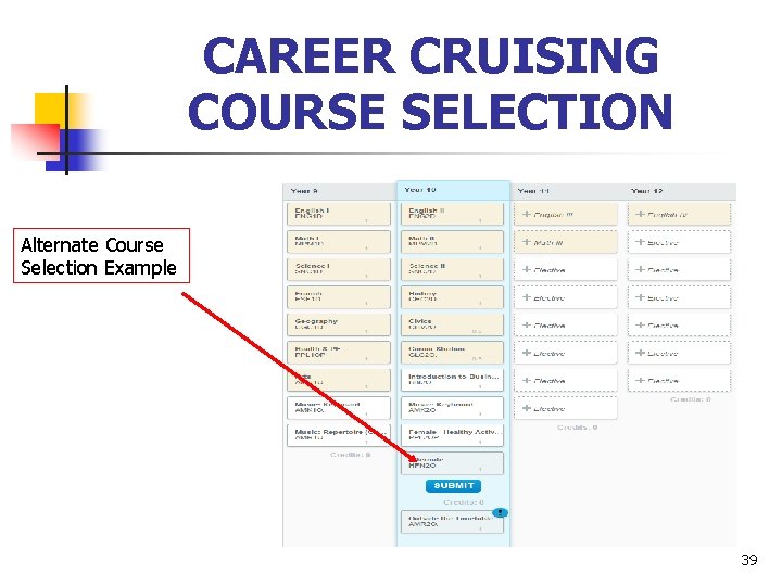 CAREER CRUISING COURSE SELECTION Alternate Course Selection Example 39 