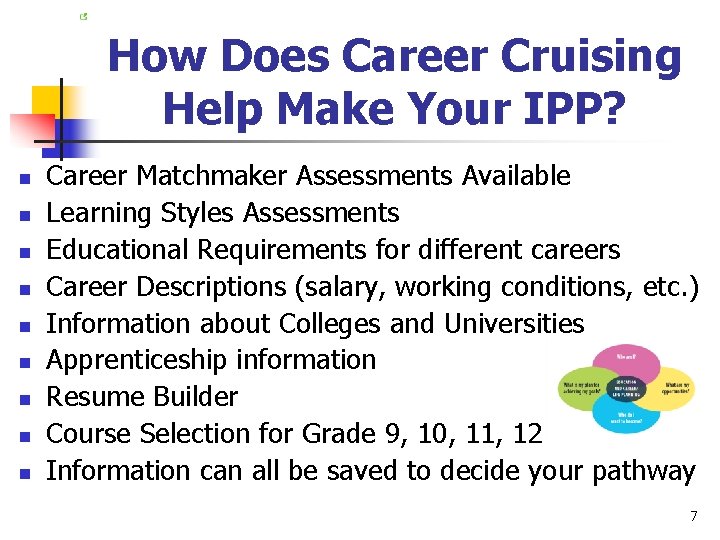 How Does Career Cruising Help Make Your IPP? n n n n n Career