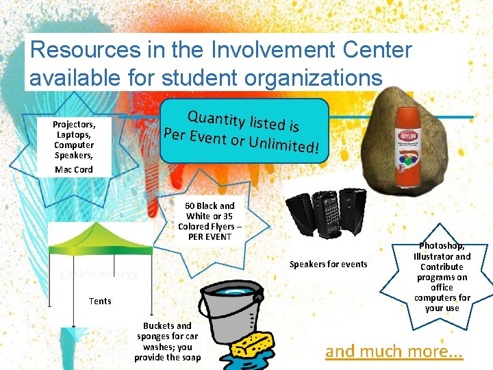 Resources in the Involvement Center available for student organizations Projectors, Laptops, Computer Speakers, Mac