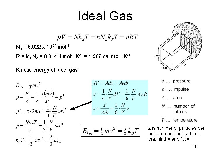 Ideal Gas Na = 6. 022 x 1023 mol-1 R = k. B Na