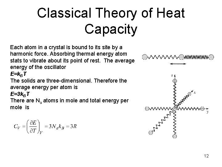 Classical Theory of Heat Capacity Each atom in a crystal is bound to its