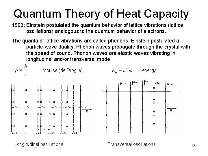 Quantum Theory of Heat Capacity 1903: Einstein postulated the quantum behavior of lattice vibrations