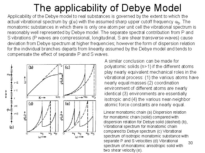 The applicability of Debye Model Applicability of the Debye model to real substances is