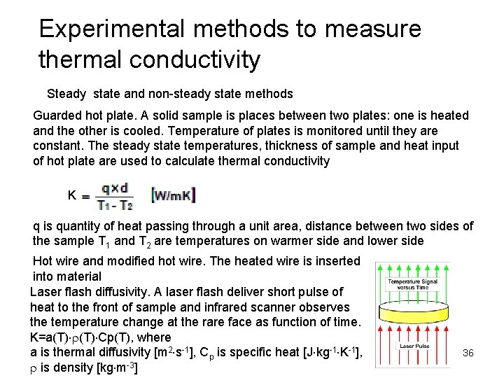 Experimental methods to measure thermal conductivity Steady state and non-steady state methods Guarded hot