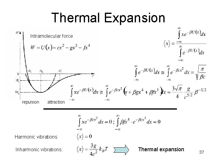 Thermal Expansion Intramolecular force repulsion attraction Harmonic vibrations: Inharmonic vibrations: Thermal expansion 37 