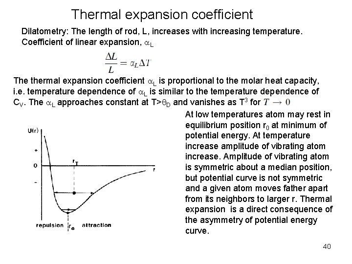 Thermal expansion coefficient Dilatometry: The length of rod, L, increases with increasing temperature. Coefficient