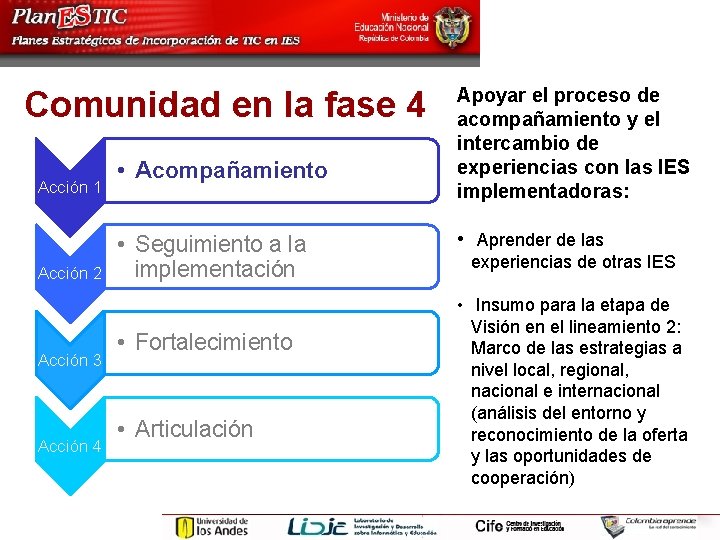 Comunidad en la fase 4 Acción 1 Acción 2 Acción 3 Acción 4 •