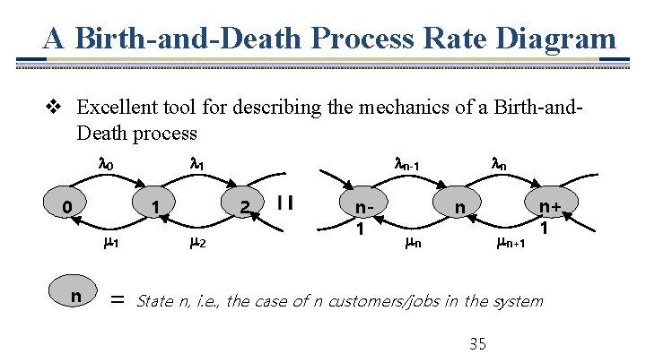 A Birth-and-Death Process Rate Diagram v Excellent tool for describing the mechanics of a