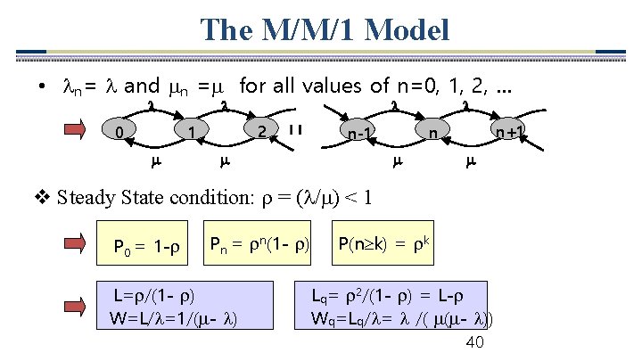 The M/M/1 Model • n= and n = for all values of n=0, 1,