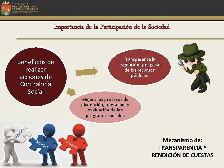 Importancia de la Participación de la Sociedad Beneficios de realizar acciones de Contraloría Social