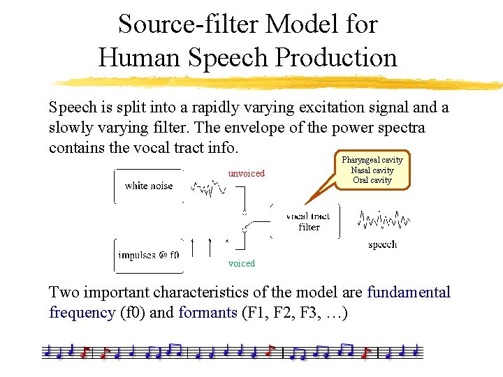 Source-filter Model for Human Speech Production Speech is split into a rapidly varying excitation