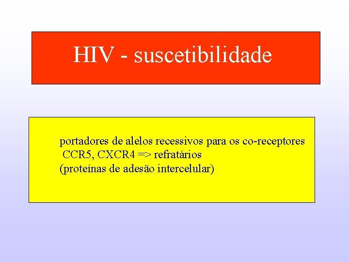 HIV - suscetibilidade portadores de alelos recessivos para os co-receptores CCR 5, CXCR 4