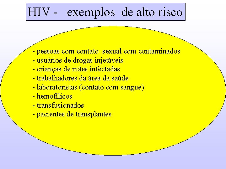 HIV - exemplos de alto risco - pessoas com contato sexual com contaminados -