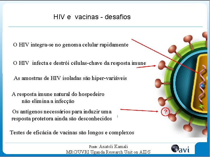  HIV e vacinas - desafios O HIV integra-se no genoma celular rapidamente O
