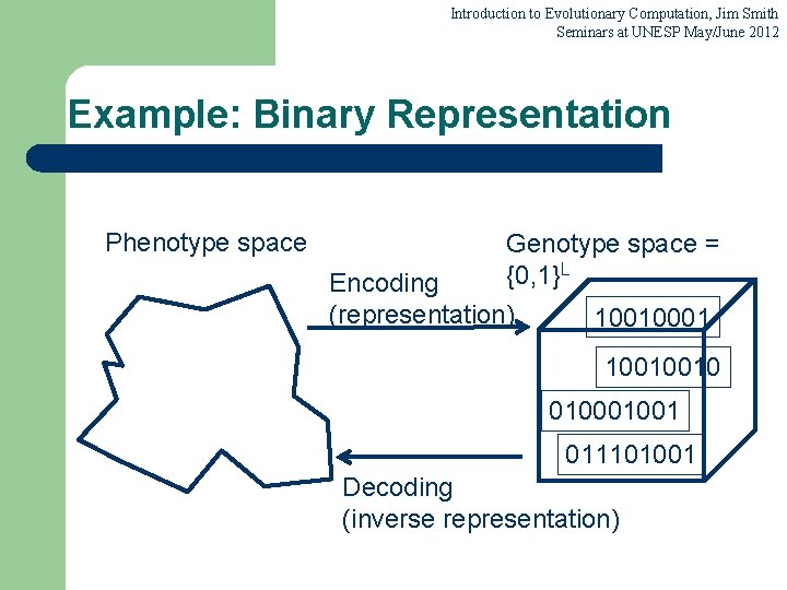 Introduction to Evolutionary Computation, Jim Smith Seminars at UNESP May/June 2012 Example: Binary Representation