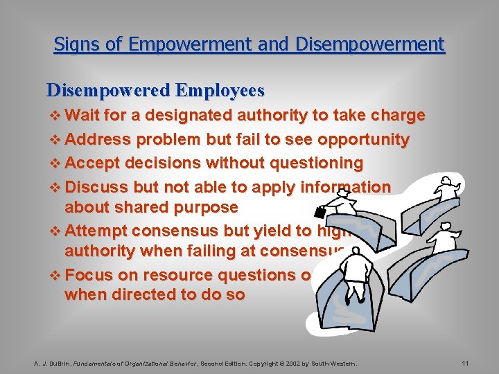 Signs of Empowerment and Disempowerment Disempowered Employees v Wait for a designated authority to