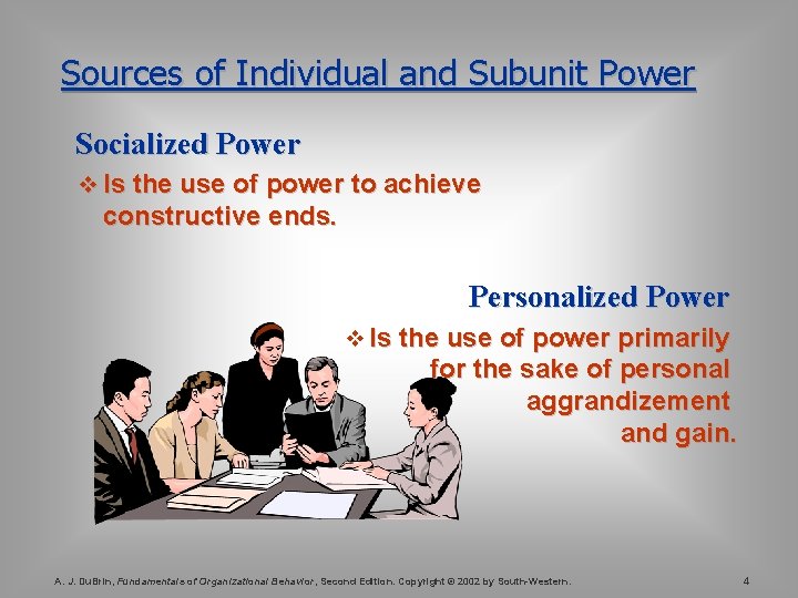 Sources of Individual and Subunit Power Socialized Power v Is the use of power