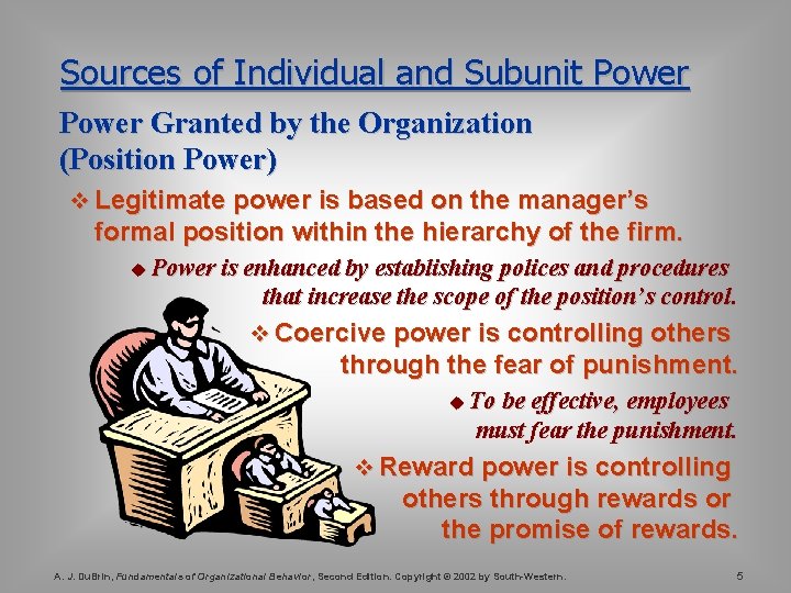 Sources of Individual and Subunit Power Granted by the Organization (Position Power) v Legitimate