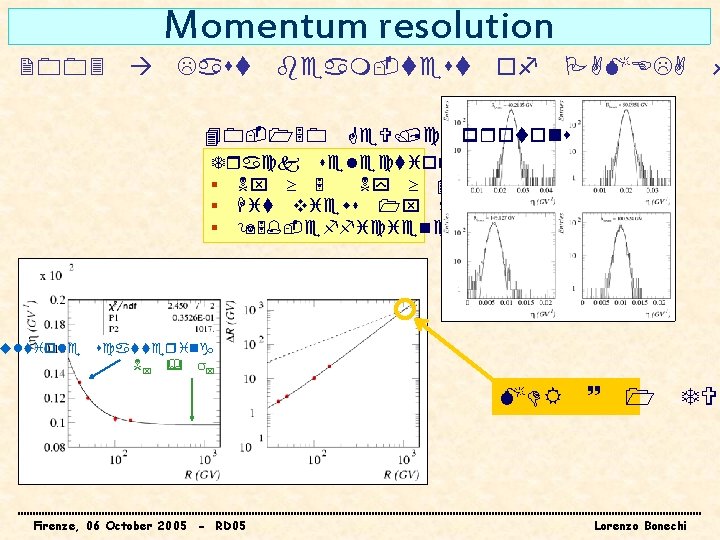 Momentum resolution 2003 Last beam-test 40 -150 Ge. V/c of PAMELA protons Track selection