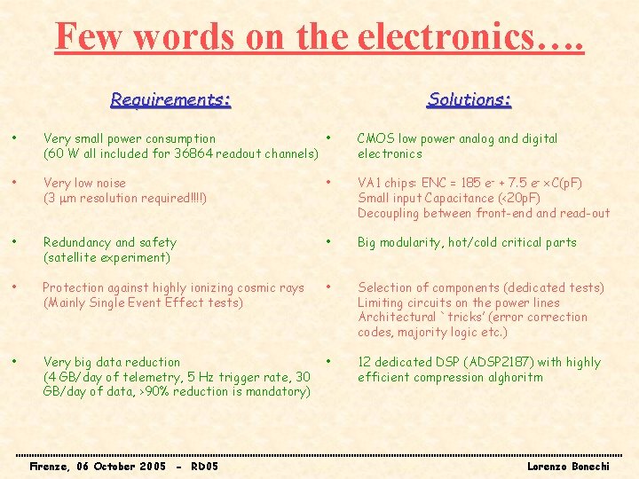 Few words on the electronics…. Requirements: Solutions: • Very small power consumption • (60