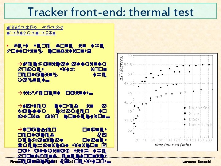 Tracker front-end: thermal test MAGNETIC FIELD MEASUREMENTS § Test were done in the following