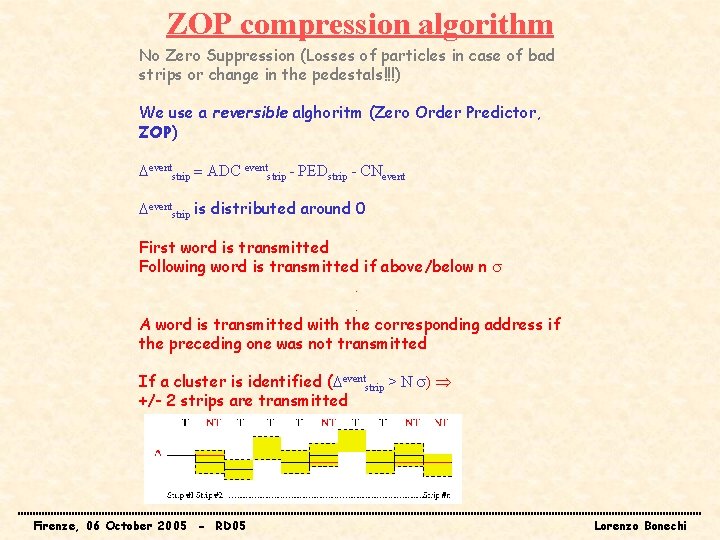 ZOP compression algorithm No Zero Suppression (Losses of particles in case of bad strips