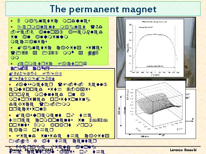 The permanent magnet § 5 magnetic modules § Permanent magnet (Nd -Fe-B alloy) assembled