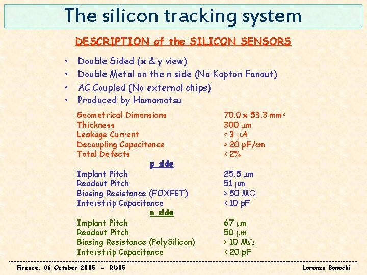 The silicon tracking system DESCRIPTION of the SILICON SENSORS • • Double Sided (x