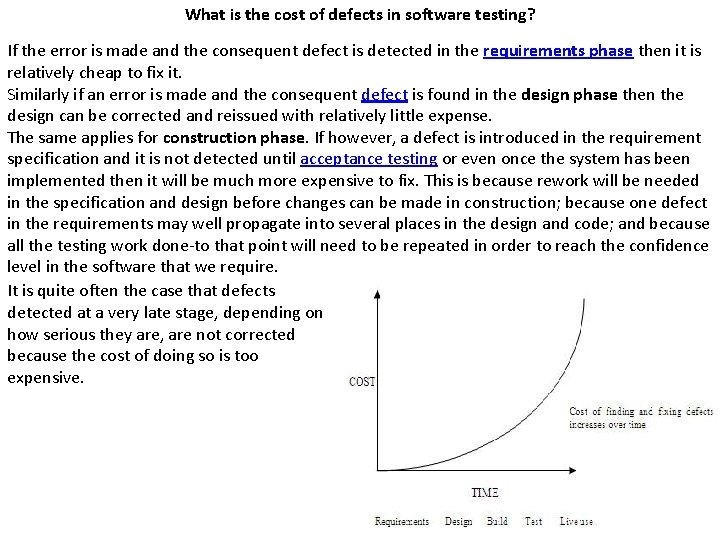 What is the cost of defects in software testing? If the error is made