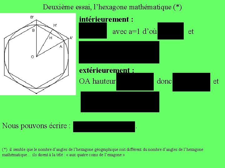 Deuxième essai, l’hexagone mathématique (*) intérieurement : avec a=1 d’où et extérieurement : OA