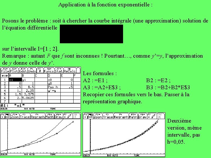 Application à la fonction exponentielle : Posons le problème : soit à cher la