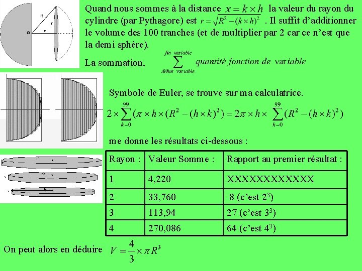 Quand nous sommes à la distance la valeur du rayon du cylindre (par Pythagore)