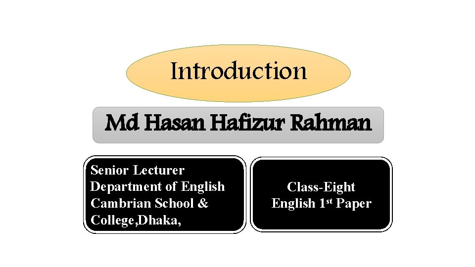 Introduction Md Hasan Hafizur Rahman Senior Lecturer Department of English Cambrian School & College,