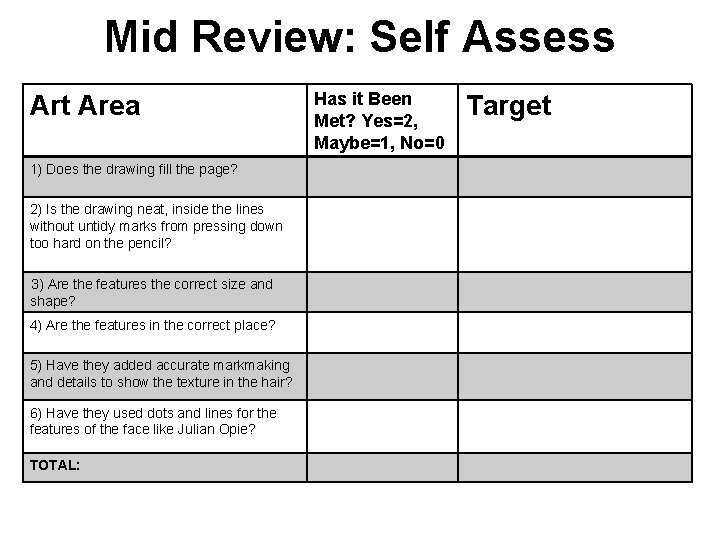 Mid Review: Self Assess Art Area 1) Does the drawing fill the page? 2)